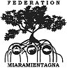 Miaramientagna Federation